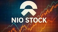 NIO Stock News: $1.8B Equity Offering Sparks 8% Pre-Market Drop