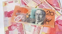 AUD/IDR forecast: Australian dollar losing steam against robust Indonesian rupiah