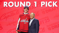 NHL Prospect Pool Overview ’25-26: Washington Capitals Prepare For New Era