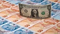 Indian investors gain extra returns as INR weakens against US dollar