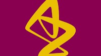 AZN Stock Price and Chart — LSE:AZN