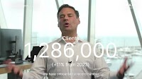 Saxo Bank announces record 2024 results