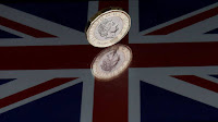 EUR/GBP - Euro British Pound