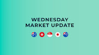 Aussie, kiwi at new highs, but nerves grow as tariffs loom - United States - English
