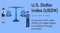 What Is the U.S. Dollar Index (USDX) and How to Trade It