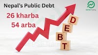 Nepal’s Public Debt Soars to NPR 2.65 Trillion: Rising External Borrowing Threatens Sustainable Development Goals
