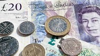 UK Pound to Pakistani Rupee Rate Today- August 13, 2025