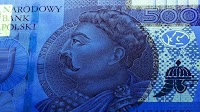 Polish Zloty Fends Off Dollar and Pushes GBP/PLN Lower as NBP Policy Supports