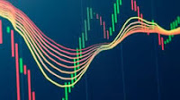 Global Trading News and Market Analysis