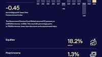 Web report Annual report 2024