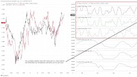 USD/CHF Forecast: Fed signals could tip SNB into negati