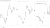 USD/JPY Outlook: Sideways Range May Break on US Rate Signals