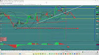 GBP/CHF: Technical Outlook Weakens With Potential Slide Toward Key Support