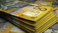 AUD/USD extends losing streak for fourth trading day, Fed Powell’s speech in focus