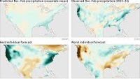 How much did El Niño influence precipitation over the United States this past winter?