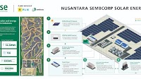 Sembcorp and PLN Nusantara Power Launches First Utility-Scale Integrated Solar and Energy Storage Project in Indonesia
