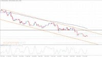 The CADCHF renews the pressure on the support– Forecast today – 21-8-2025