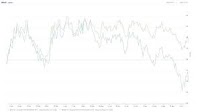 BNDX & the Case for International Bonds