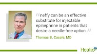 Single dose of neffy epinephrine nasal spray treats anaphylaxis in most patients