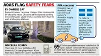 AOA’s Rs 25k fine on electric vehicle owner sparks a debate over charging infra in Noida’s societies