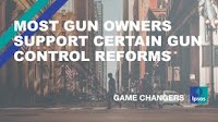 Most gun owners support certain gun control reforms