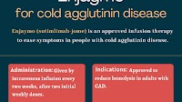 Enjaymo (sutimlimab-jome) for cold agglutinin disease