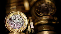 EUR/GBP - Euro British Pound