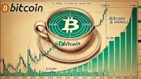 Bitcoin Cup And Handle Breakout Stalls Below $115K Goal, Analyst Notes