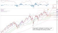 UK Inflation Surprise Dims Hopes for BoE Rate Cut in August; GBP/USD Spikes