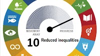SDG 10 - Reduced inequalities - Statistics Explained