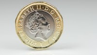 Pound To Dollar Rate 2025 Outlook: All Eyes On Washington