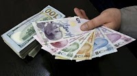 USD/TRY - US Dollar Turkish Lira