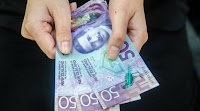 NZD/USD Forecast 12/09: Attempts to Rally Early (Video)