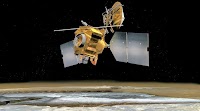 Mars Orbiter taught to 'roll over' for a view beneath the surface