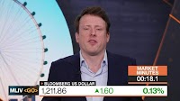 Watch Gold and CHF Are Portfolio-Diversifiers: 3-Minute MLIV