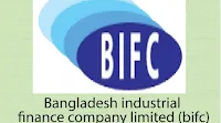 বাংলাদেশ ইন্ডাস্ট্রিজ ফাইন্যান্সের পর্ষদ সভার তারিখ ঘোষণা