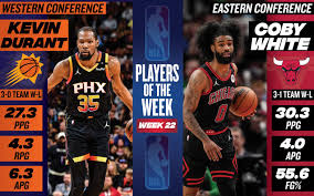 Kevin Durant and Coby White Named NBA Players of the Week