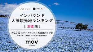 訪日ラボ - News update