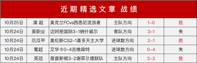 捷报比分 - News update