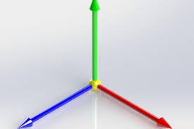 Image result for x y z axis