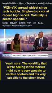 Cboe: The Calm VIX Is Hiding Extreme Tech Volatility