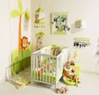 Decoration murale chambre bebe garcon jungle