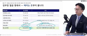 돈