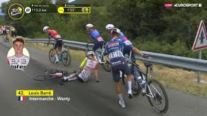 Eurosport - News update