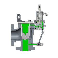 When to Use Pilot Operated Relief Valve: Understanding Pilot ...