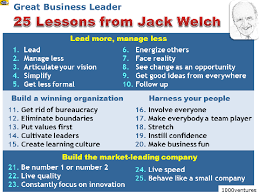 25 LESSONS from JACK WELCH - Business Leadership and New ... via Relatably.com