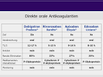 Carbamazepin - DMSG - ForuAllgemeines Forum