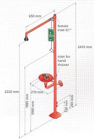 EMERGENCY SHOWER & EYE WASH – Midlab