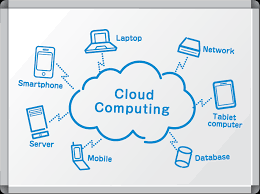 Hasil gambar untuk cloud computing
