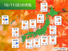 天気